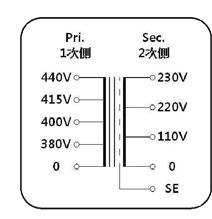 海外規格取得トランス